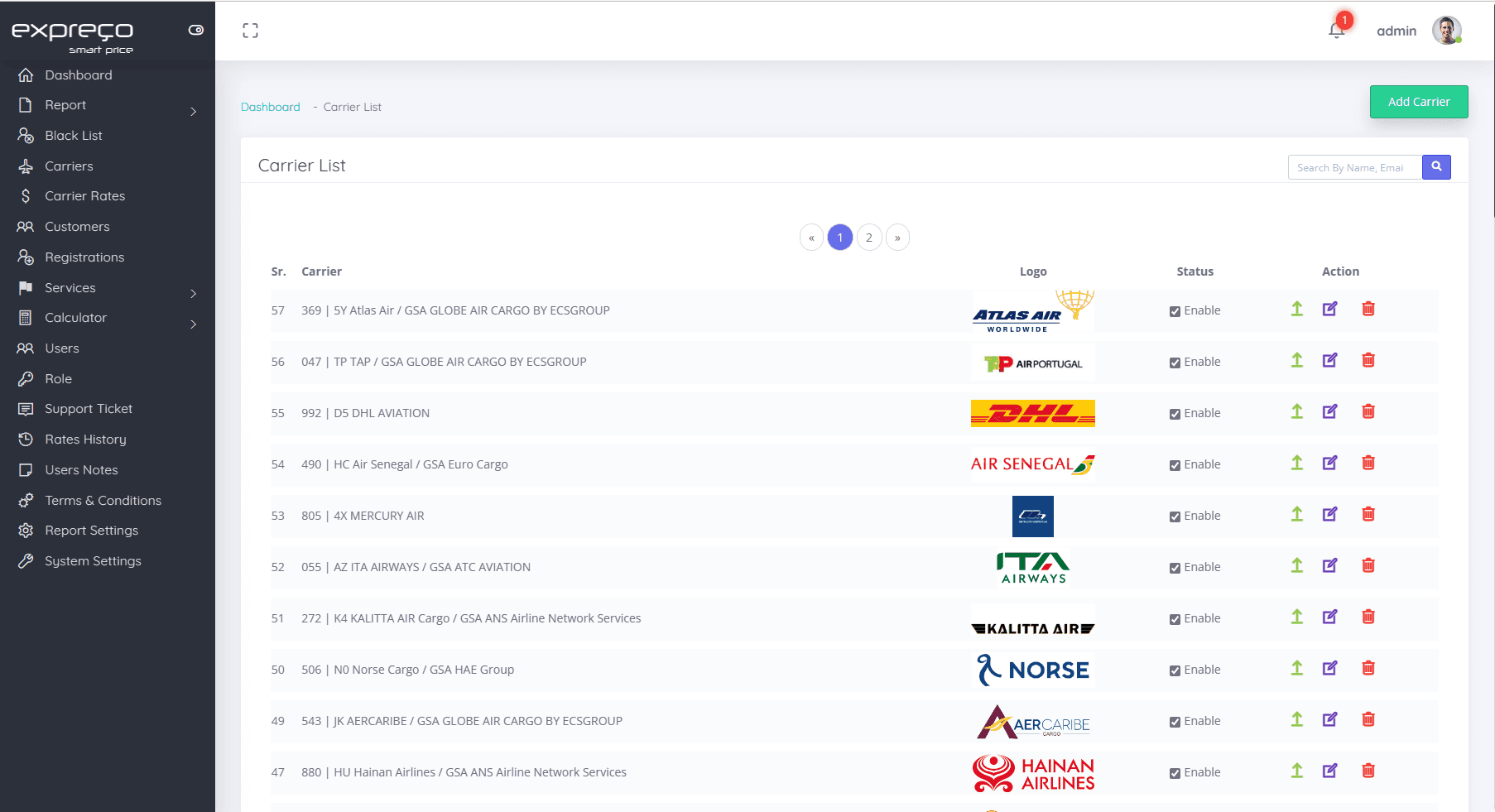 carriers list