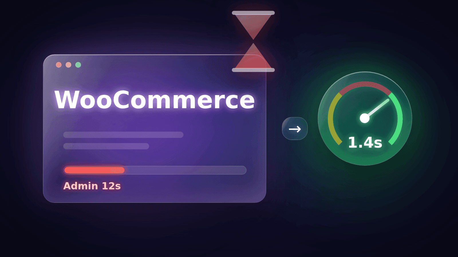 WooCommerce admin dashboard loading slowly beside a fast green speed gauge