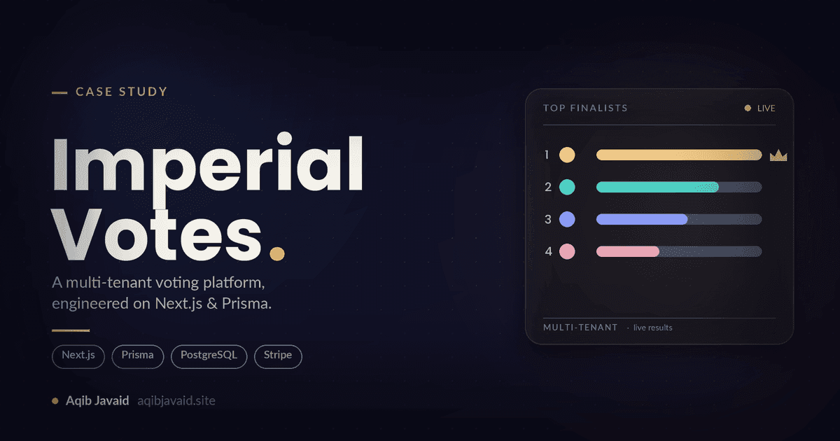 Architecture of the Imperial Votes multi-tenant voting platform built with Next.js and Prisma